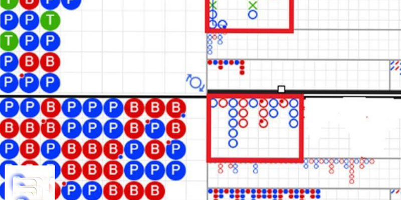 Hướng dẫn các cách bắt cầu Baccarat dễ chơi nhất hiện nay 7 Bắt cầu 1-2 cầu Baccarat